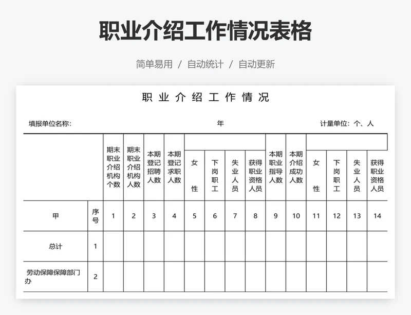 职业介绍工作情况表格