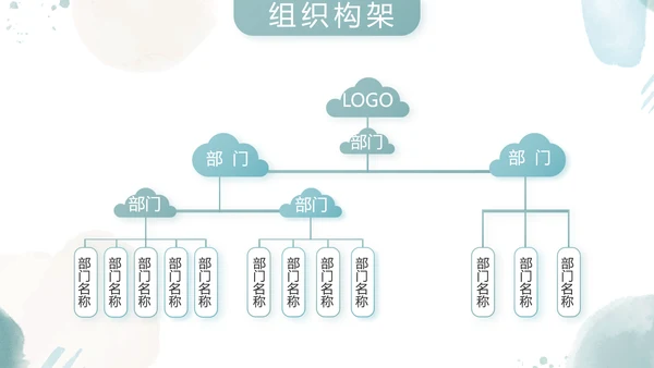 莫兰迪风格个人述职报告动态PPT模板