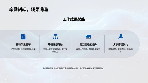 人资月度工作总结PPT模板