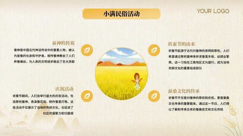 黄色节气之小满PPT模版