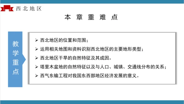 【大单元】第八章西北地区（单元解读）-八年级地理下册同步备课系列（人教版）