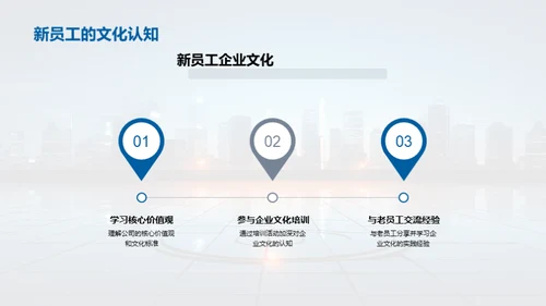 理解与融入企业文化