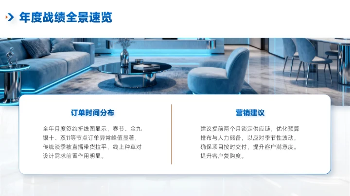 蓝色简约风装修企业介绍PPT模板