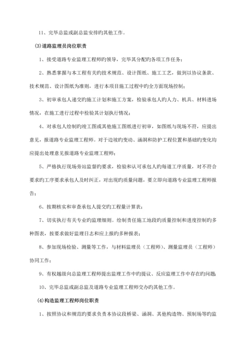 公路工程监理实施细则.docx