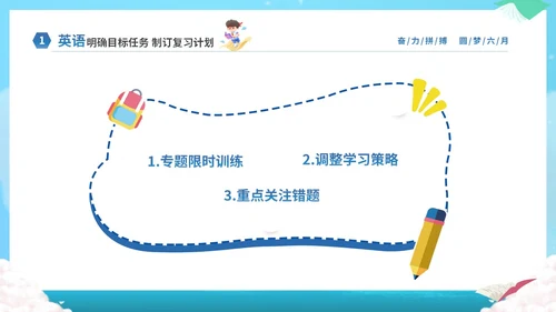 蓝色卡通插画风奋力拼搏圆梦六月高考冲刺加油高考主题班会PPT