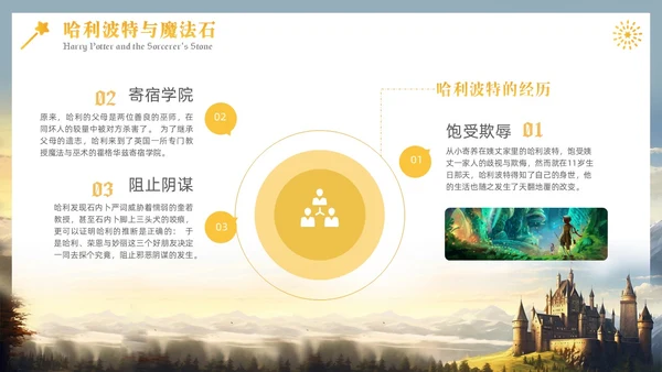 黄色插画风哈利波特魔法电影鉴赏万圣节影视培训通用PPT