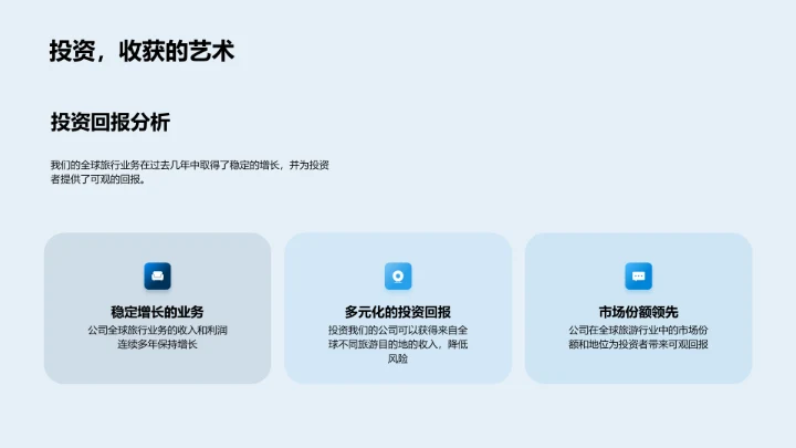 全球旅游业务概览PPT模板