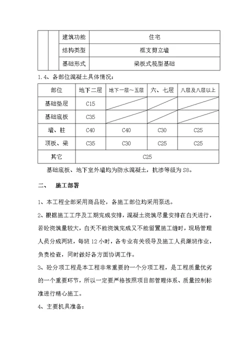 [策划]某室庐楼混凝土浇筑施工计划