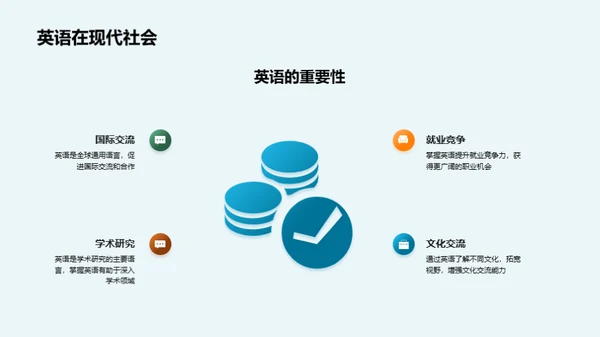 初一英语学习导航