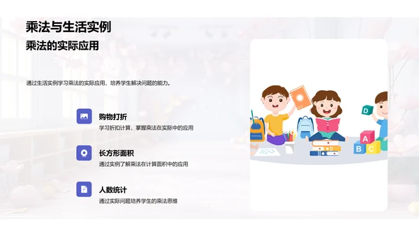 数学实际运用教学PPT模板