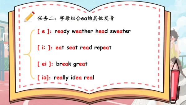 Unit 2 My week 复习课件（词组+句型+语音+语法+写作指导）