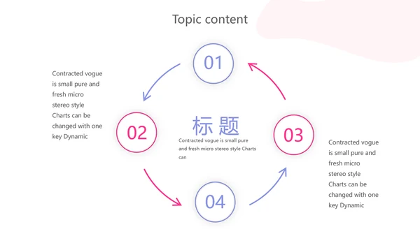 卡通扁平化智慧医疗动态PPT模板