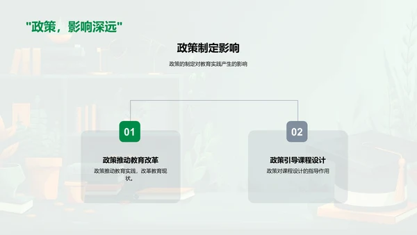 教育学研究答辩报告PPT模板