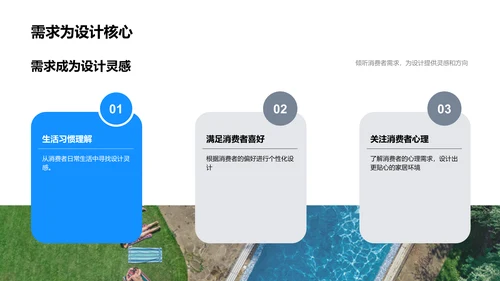 消费者需求与家居设计PPT模板