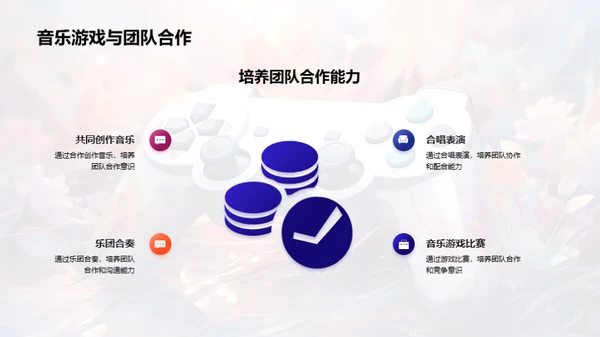 音乐游戏的教育魅力