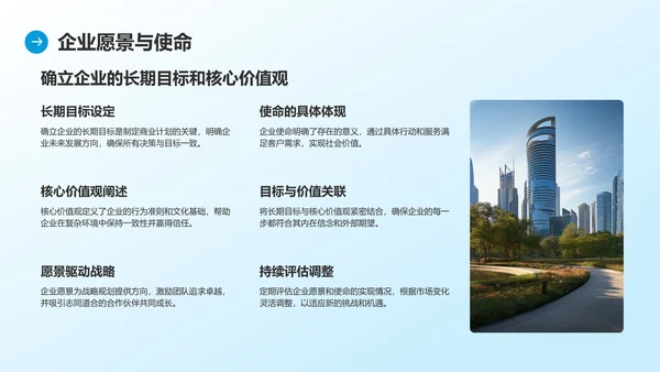 蓝色商务风通用行业商业计划书PPT模板