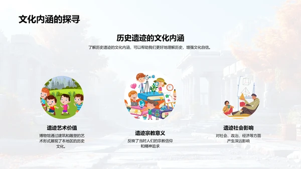历史遗迹解析讲座PPT模板