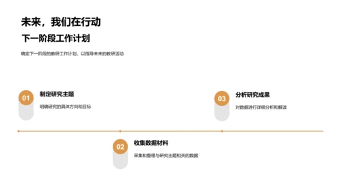 教研活动全面解析