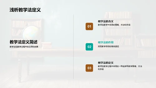 探索教学法：创新与实践