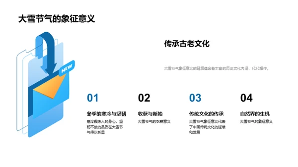 大雪节气美食传承