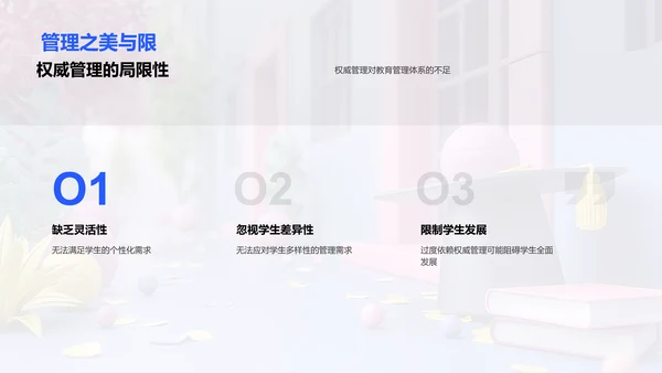 教育管理优化答辩PPT模板