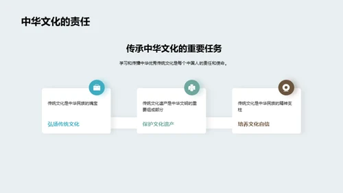 中华文明的演变与传承