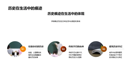 历史的印记
