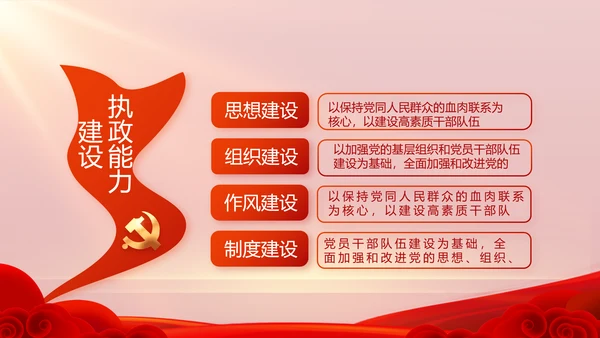信念坚定对党忠诚党建党支部工作总结PPT党课