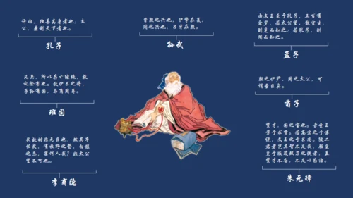 姜子牙介绍通用PPT模板