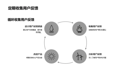 打破购物障碍