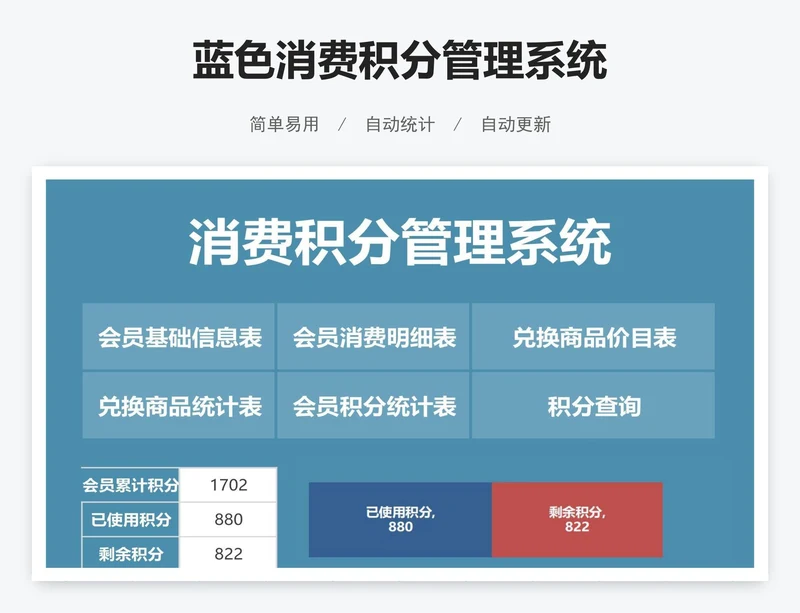 蓝色消费积分管理系统