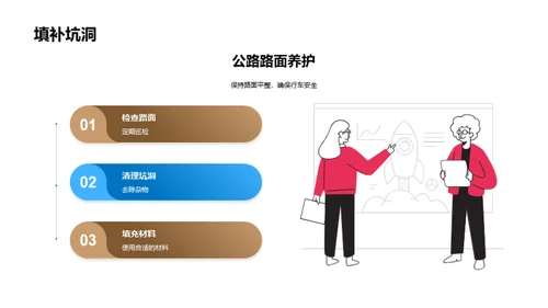 公路养护：延年益寿