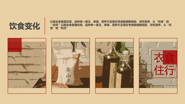 改革开放衣食住行PPT模板