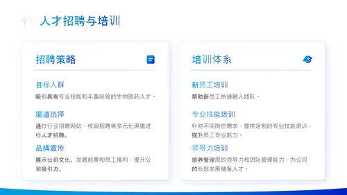 蓝色商务风创新生物医药研发商业计划书PPT