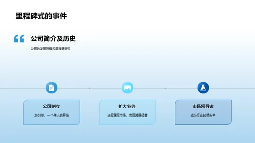 新手启航：步入职场之路