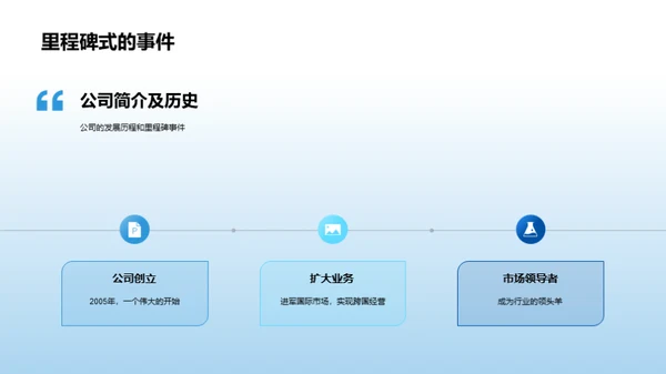 新手启航：步入职场之路