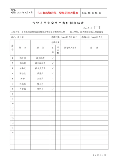 AQ2212作业人员安全生产责任制考核表.docx