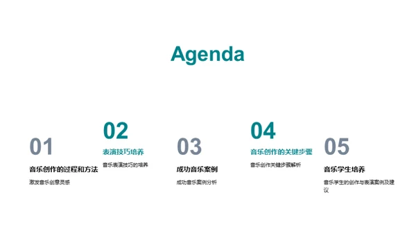 商务风教育培训教学课件PPT模板