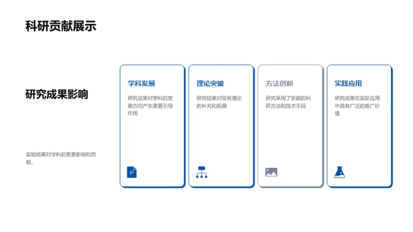 学术研究深度解析