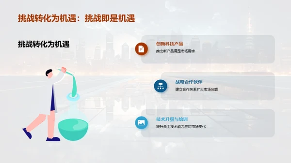 科技之路年度回顾