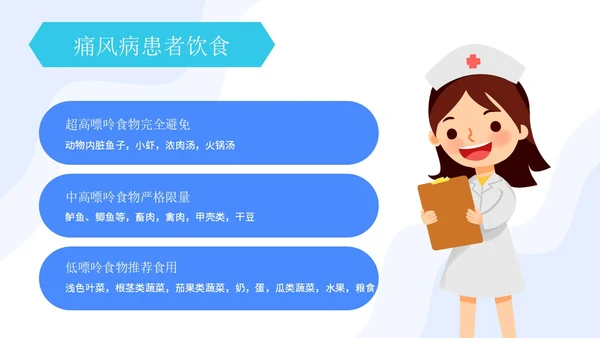 蓝绿色简约痛风患者护理护士护理培训PPT模板