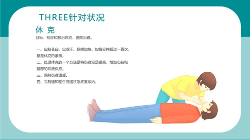 简约卡通医疗急救知识讲座