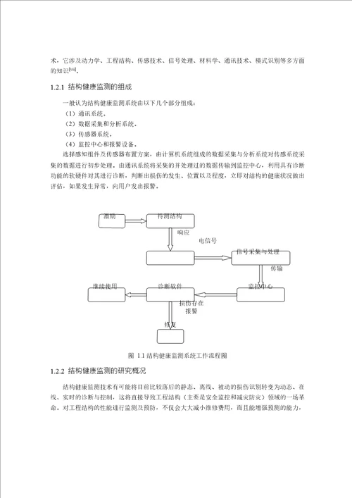 基于序贯非线性最小二乘法的典型航空结构损伤识别分析