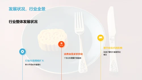 餐饮业年度盘点与前瞻