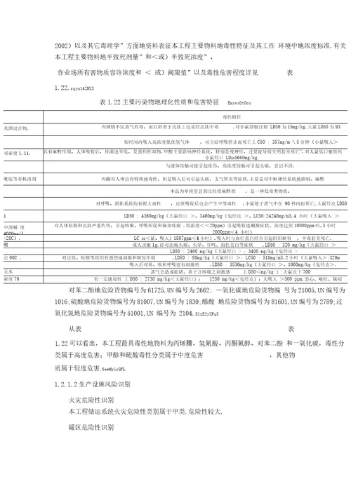 万吨丙烷脱氢制丙烯及下游加工项目风险评价