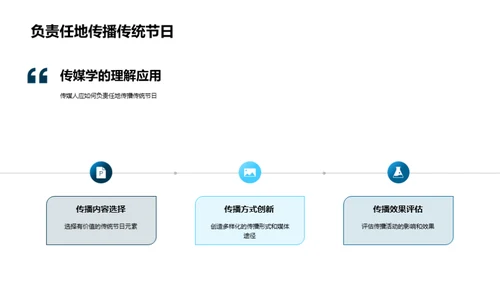 媒介之翼：端午文化传播