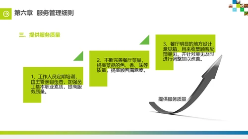 食堂投标计划书通用PPT