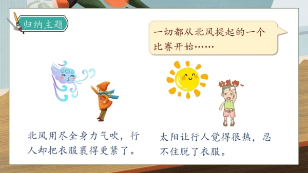 【核心素养】部编版语文三年级下册-6. 陶罐和铁罐 第2课时（课件）