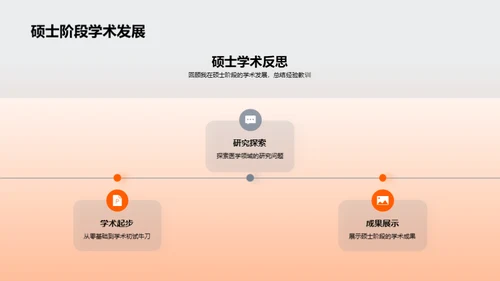 硕士学程：探索与实践