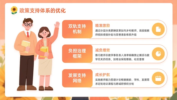 橙黄色插画风关于新时代教师的使命与修行教师节PPT模板